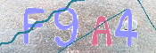 Code Anti-spam